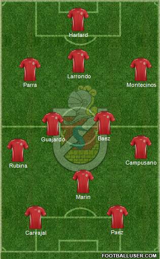 CD La Serena S.A.D.P. Formation 2014