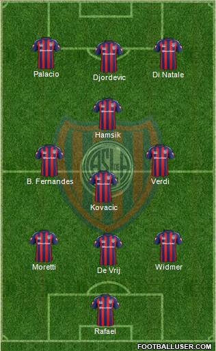 San Lorenzo de Almagro Formation 2014