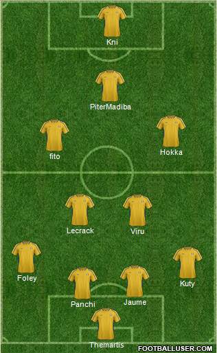 Moldova Formation 2014