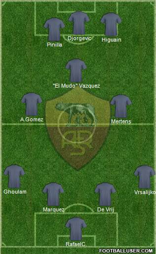AS Roma Formation 2014
