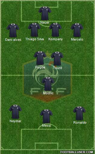 France Formation 2014