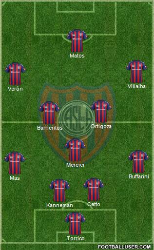 San Lorenzo de Almagro Formation 2014