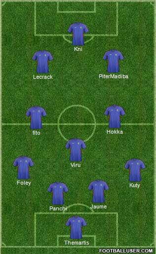 Moldova Formation 2014
