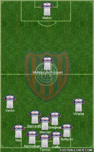 San Lorenzo de Almagro Formation 2014