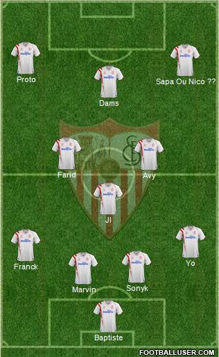 Sevilla F.C., S.A.D. Formation 2014