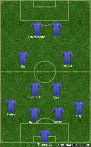 Moldova Formation 2014