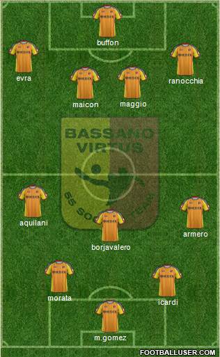 Bassano Virtus Formation 2014