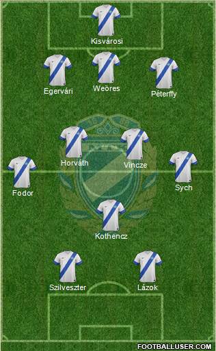 MTK Budapest FC Formation 2014