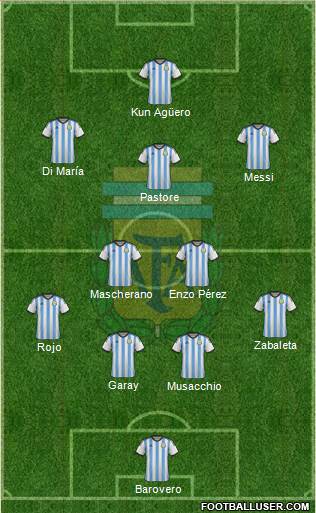 Argentina Formation 2014
