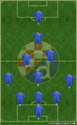 NK Dinamo Formation 2014