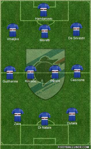 Sampdoria Formation 2014