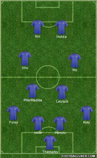 Moldova Formation 2014