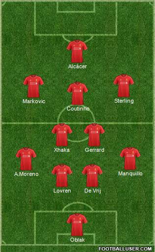 Liverpool Formation 2014