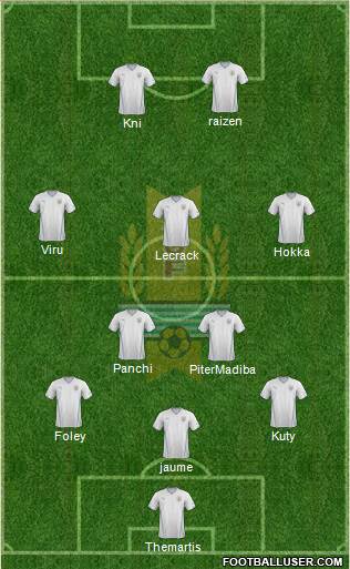 Uruguay Formation 2014