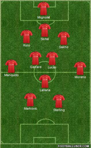 Liverpool Formation 2014