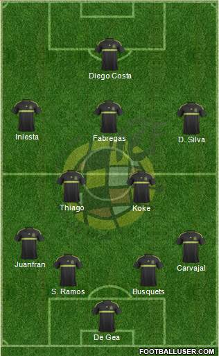 Spain Formation 2014