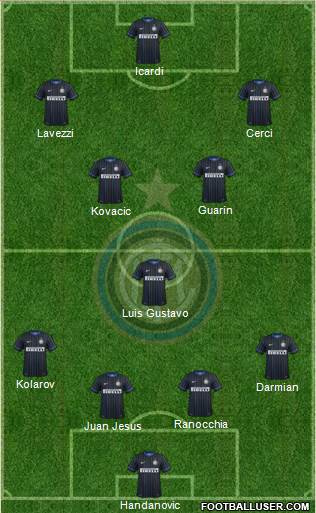 F.C. Internazionale Formation 2014