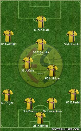 Eskisehirspor Formation 2014