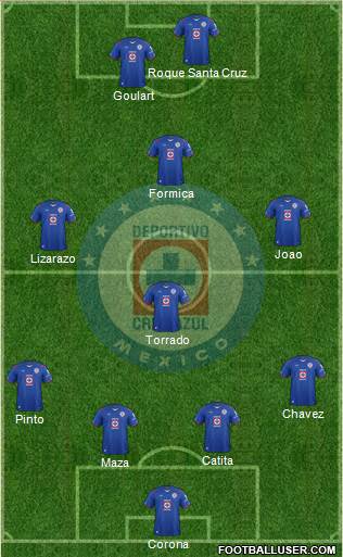 Club Deportivo Cruz Azul Formation 2014