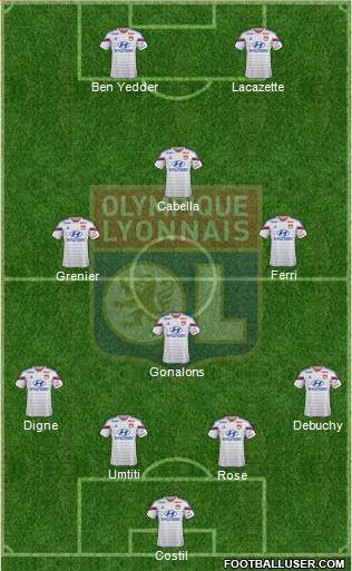 Olympique Lyonnais Formation 2014