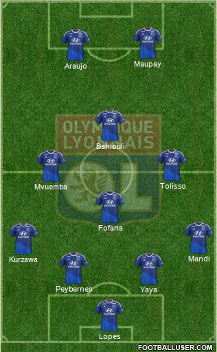 Olympique Lyonnais Formation 2014