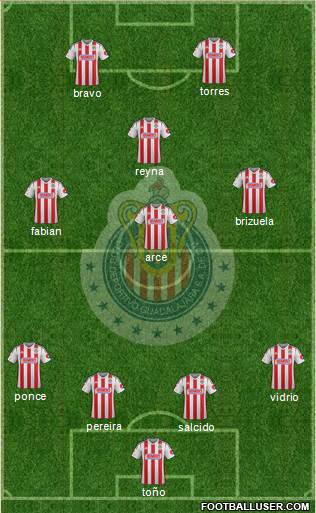 Club Guadalajara Formation 2014