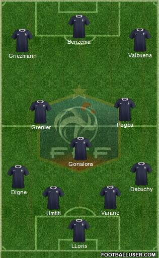 France Formation 2014