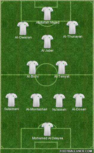 Saudi Arabia Formation 2014