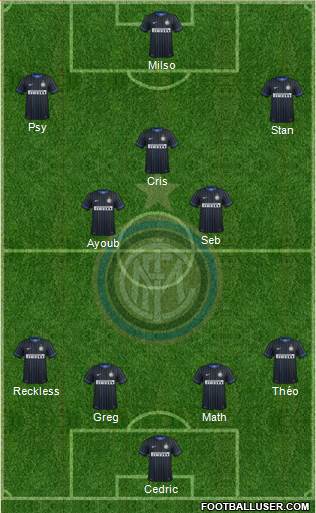 F.C. Internazionale Formation 2014