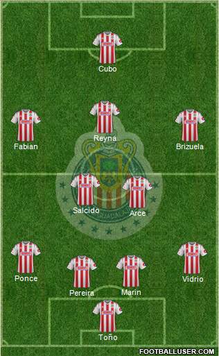 Club Guadalajara Formation 2014