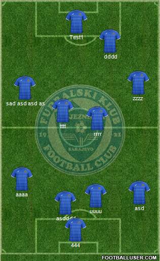 FK Zeljeznicar Sarajevo Formation 2014