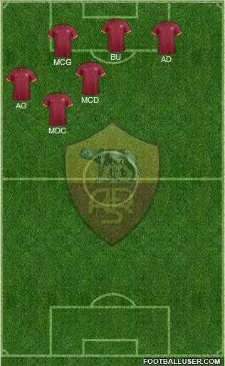 AS Roma Formation 2014