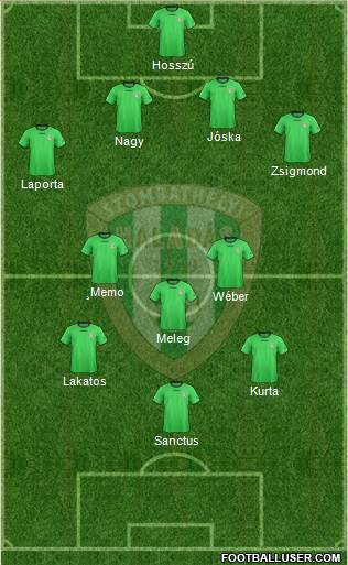 Haladás FC Formation 2014