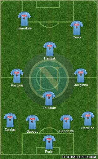 Napoli Formation 2014
