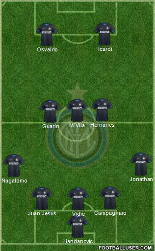 F.C. Internazionale Formation 2014
