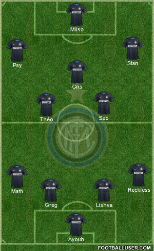 F.C. Internazionale Formation 2014