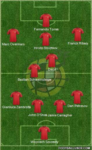 Spain Formation 2014