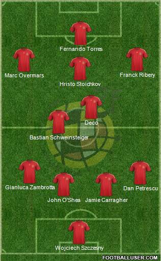 Spain Formation 2014