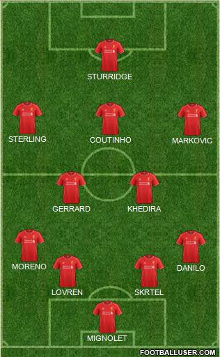Liverpool Formation 2014