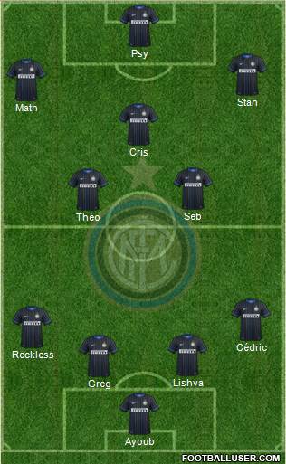 F.C. Internazionale Formation 2014