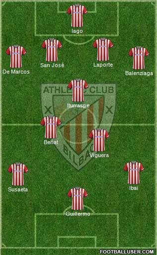 Athletic Club Formation 2014