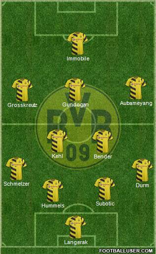 Borussia Dortmund Formation 2014