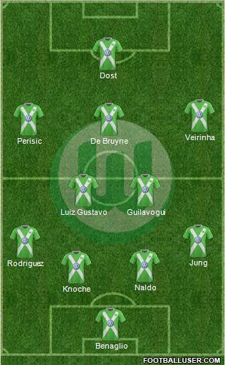 VfL Wolfsburg Formation 2014