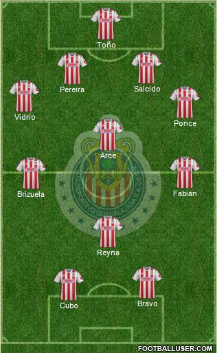 Club Guadalajara Formation 2014