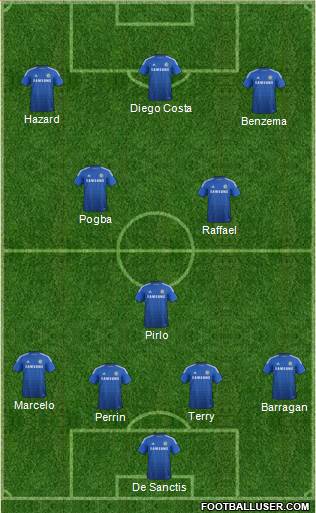Chelsea Formation 2014