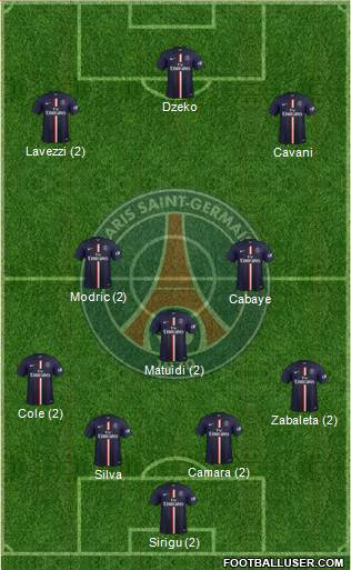 Paris Saint-Germain Formation 2014