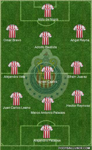 Club Guadalajara Formation 2014