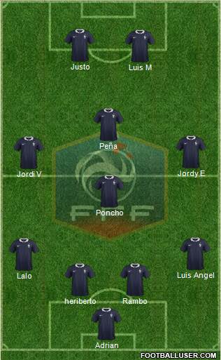 France Formation 2014