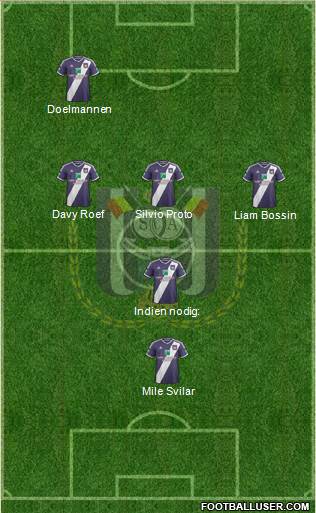 RSC Anderlecht Formation 2014