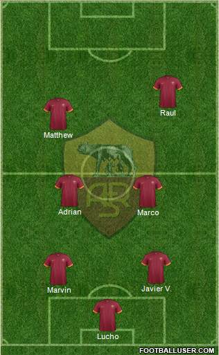 AS Roma Formation 2014